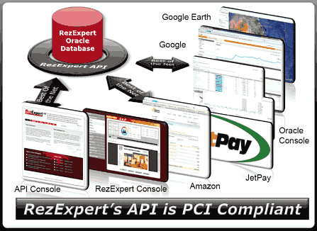 api2