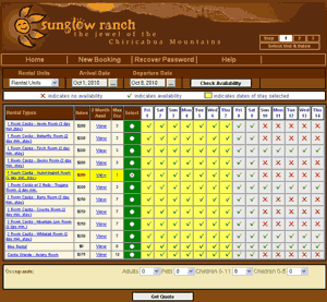 sunglow ranch